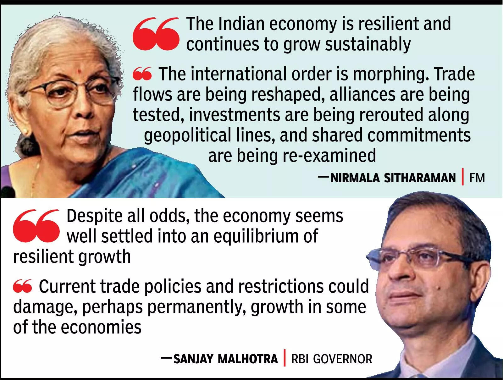India Has Distinguished Itself As An Anchor Of Stability In Turbulent Global Eco: RBI Guv External shocks’ impact on growth limited: FM
