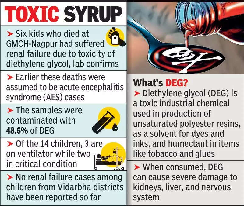 Killer cough syrup