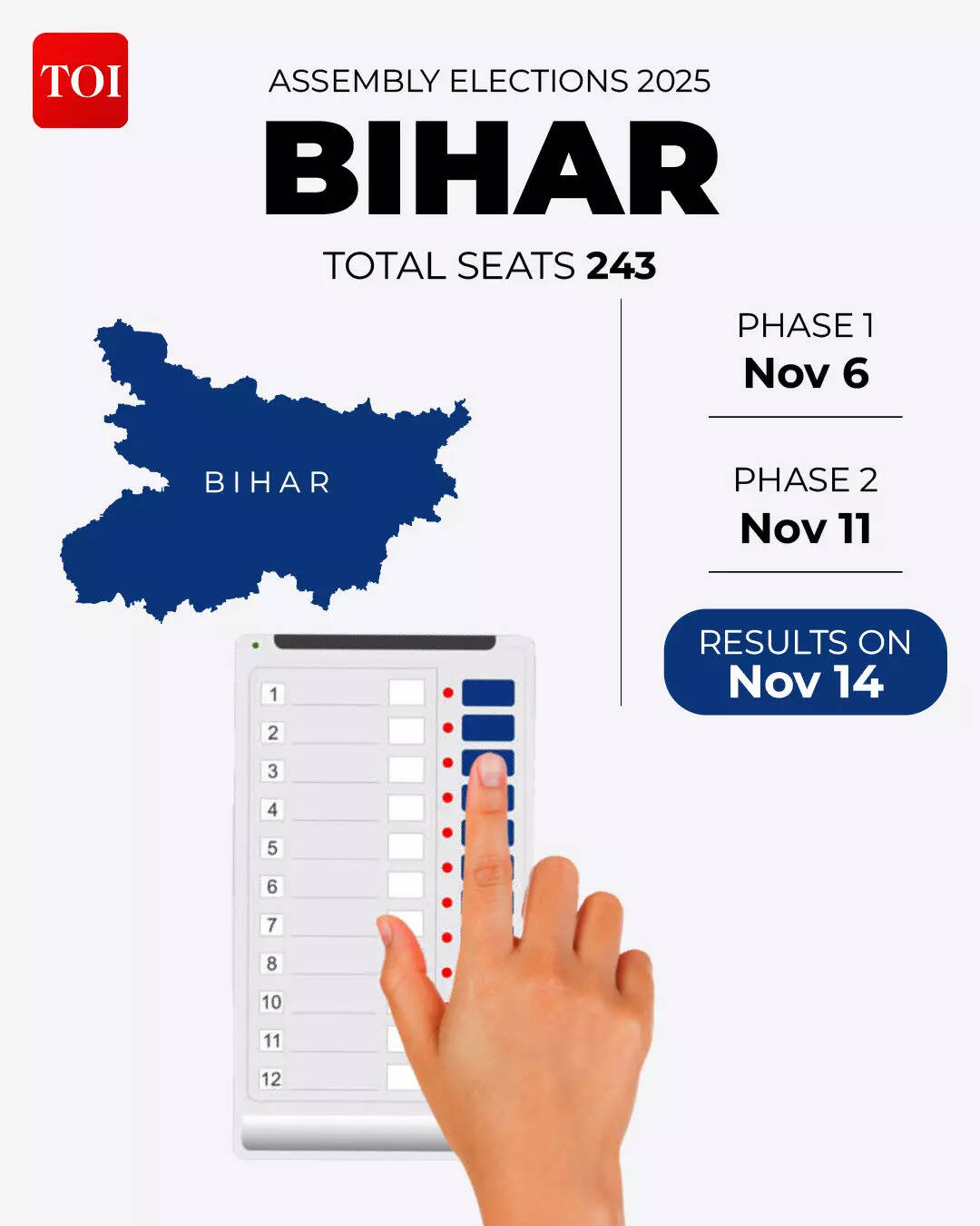 Bihar assembly elections 2025.