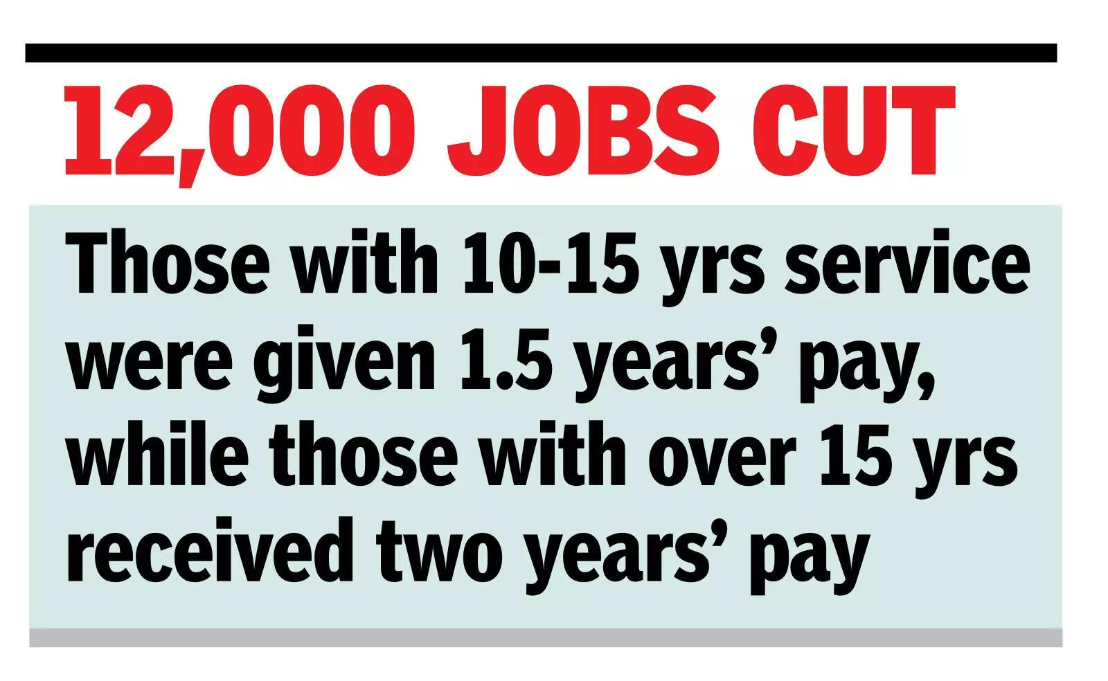 TCS sets 6 months’ pay as min severance