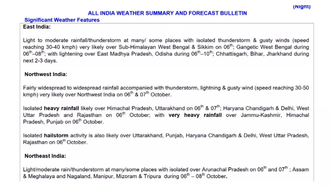 IMD rainfall