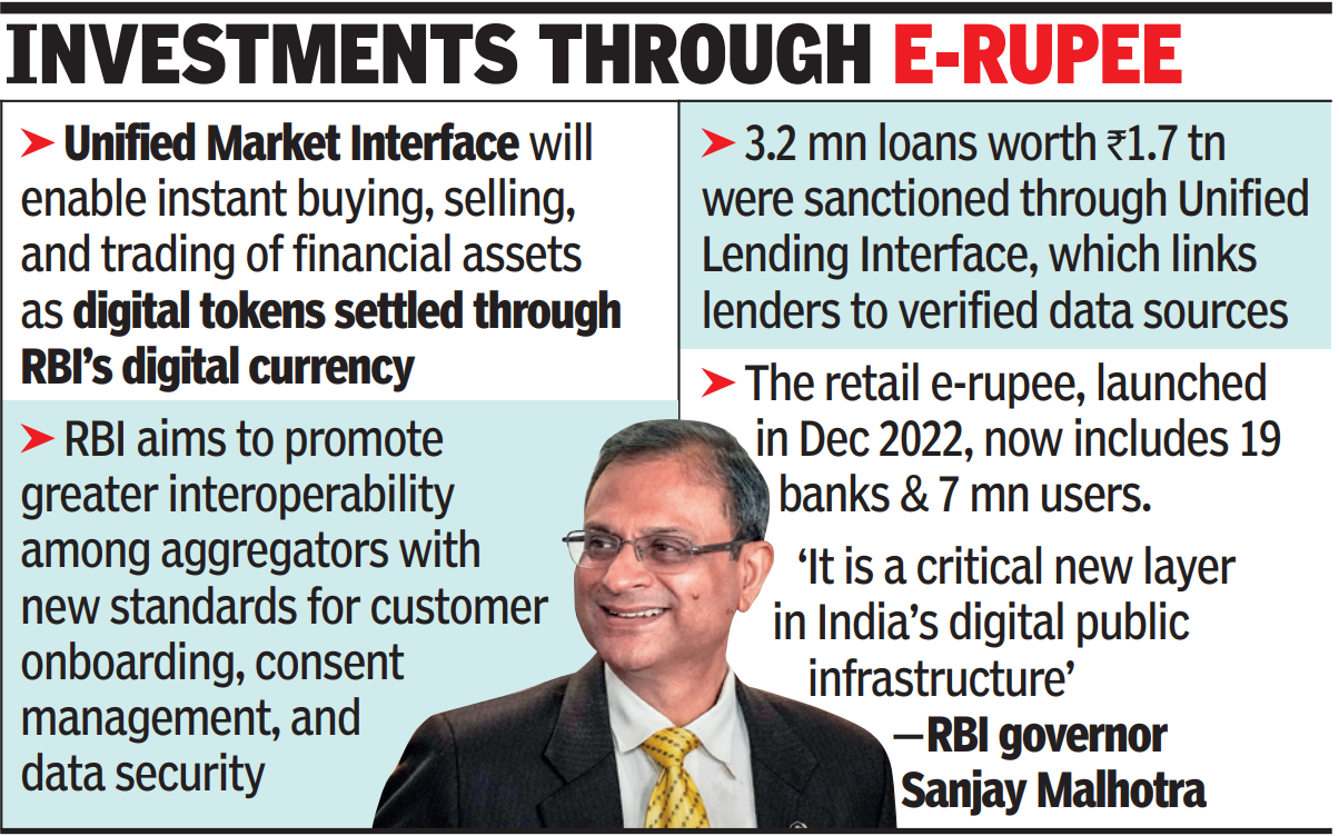 Investments through E-Rupee
