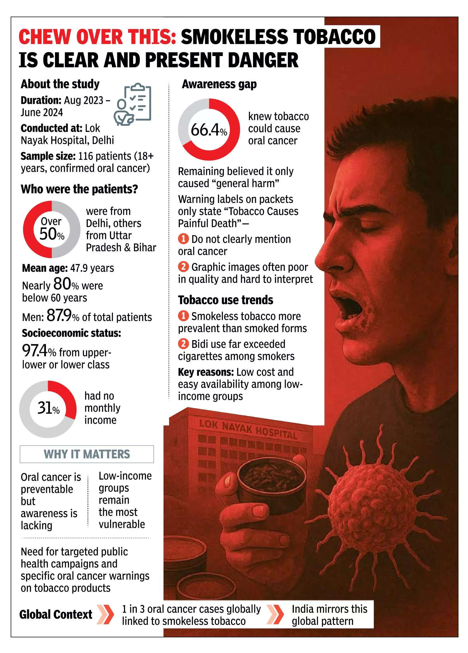 Fire Without Smoke In This Crisis