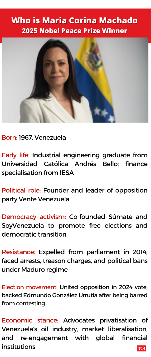Maria Corina Machado