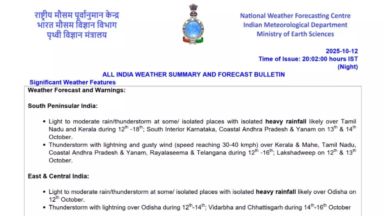 IMD weather