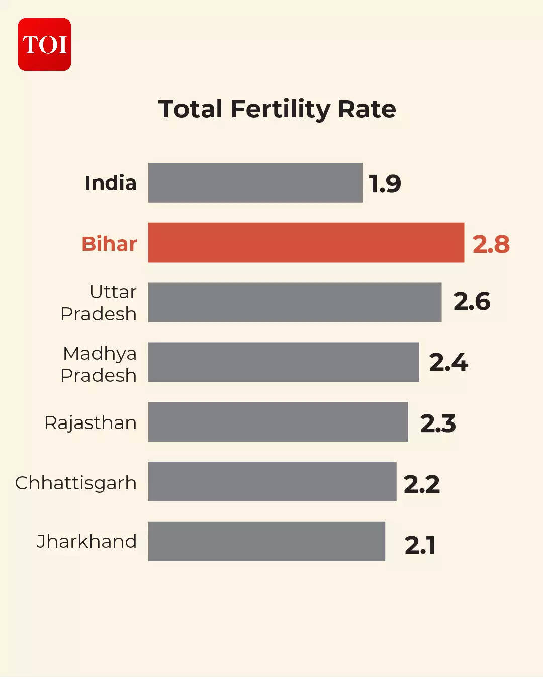 bihar-06