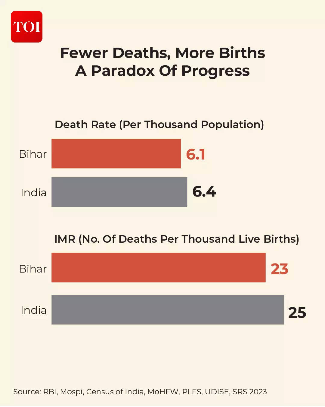 bihar-09