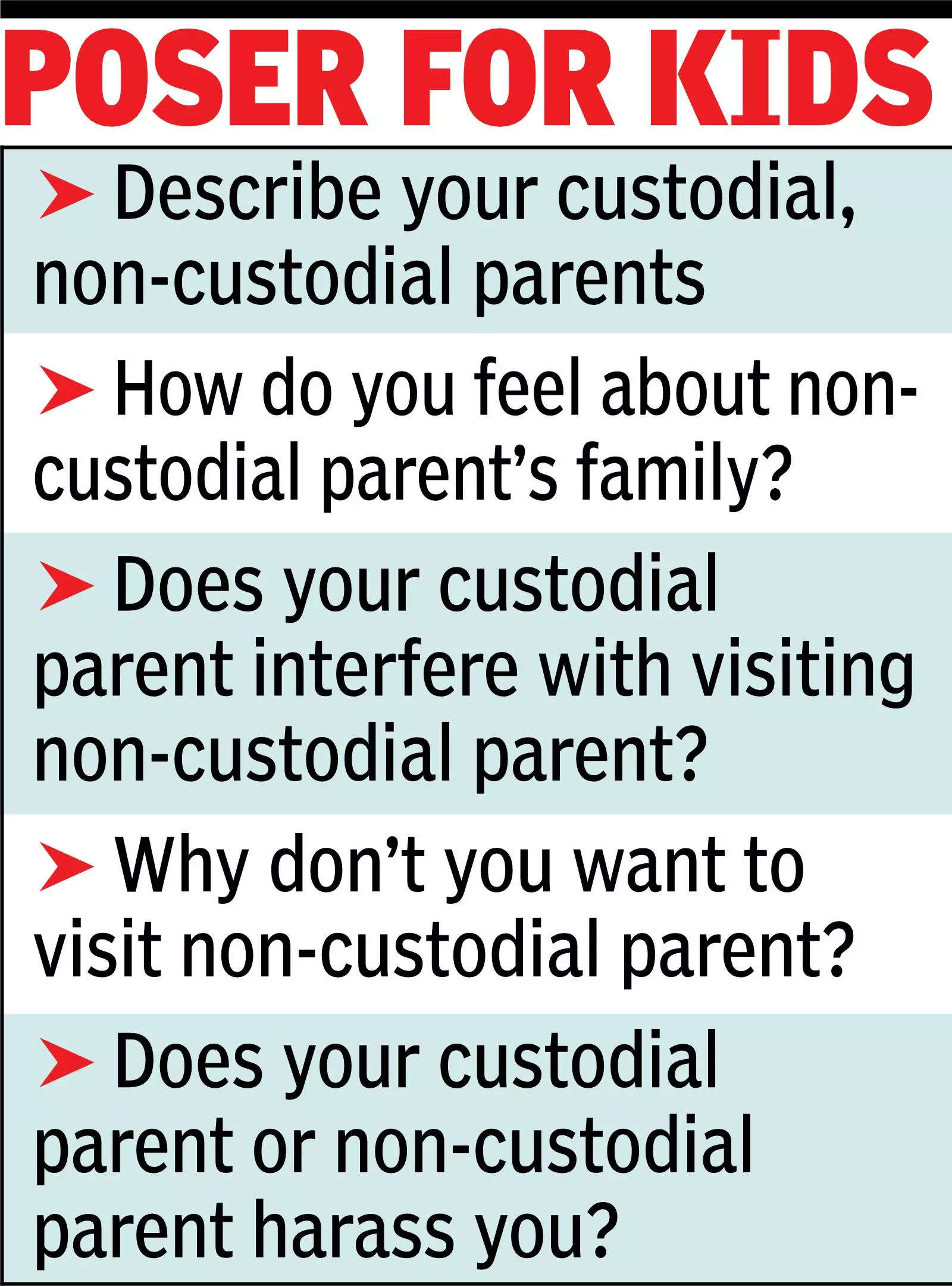 Evaluate parents’ psyche before child custody decision: HC norms