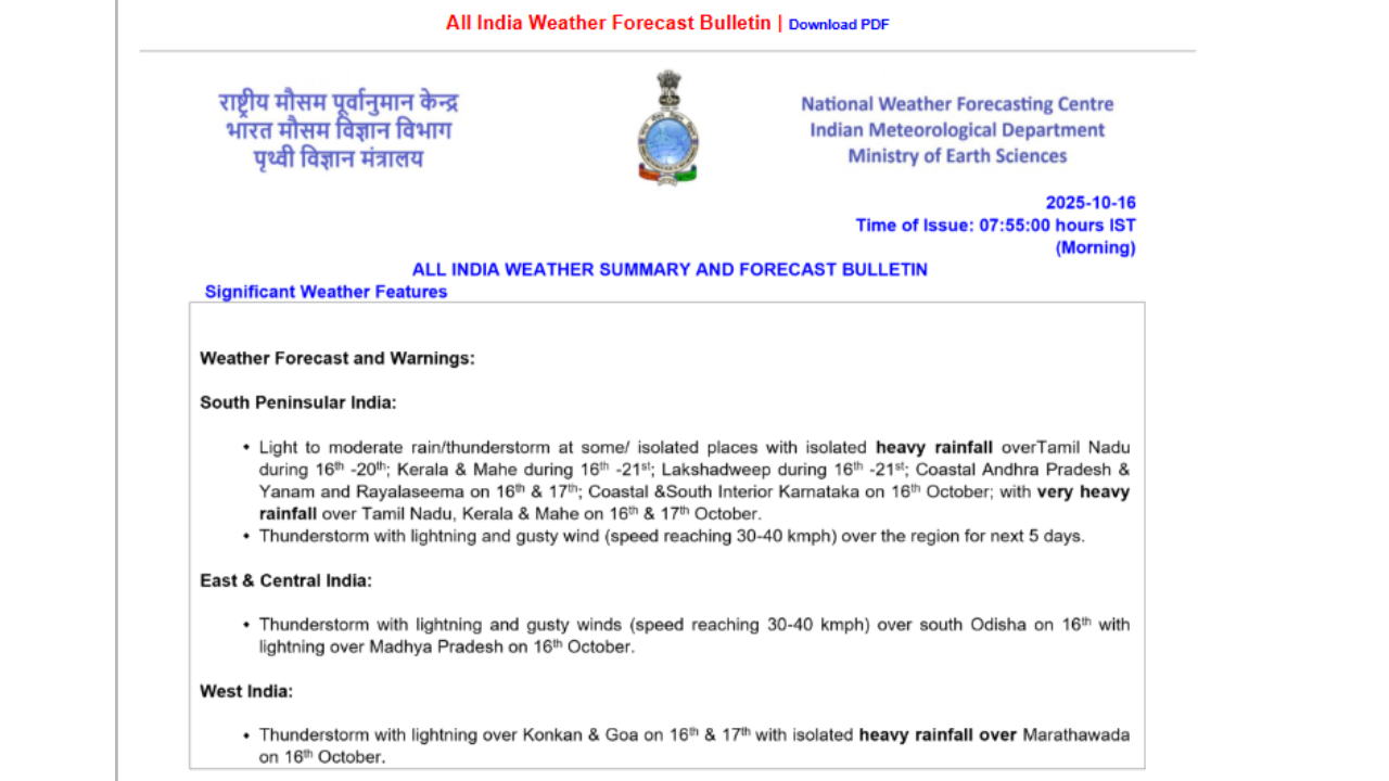 श्रेय: mausam.imd.gov.in/imd_latest/contents/all_india_forcast_bulletin। 2