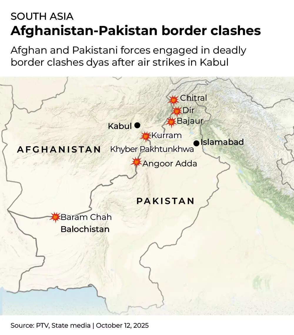 Afghanistan-Pakistan border clashes