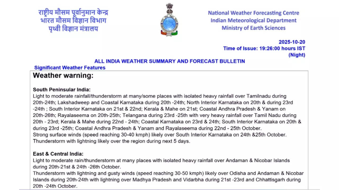 IMD weather alert