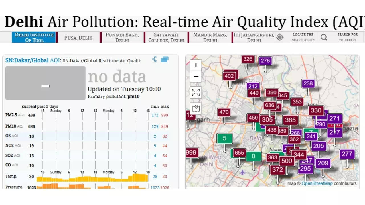 Delhi AQI real time