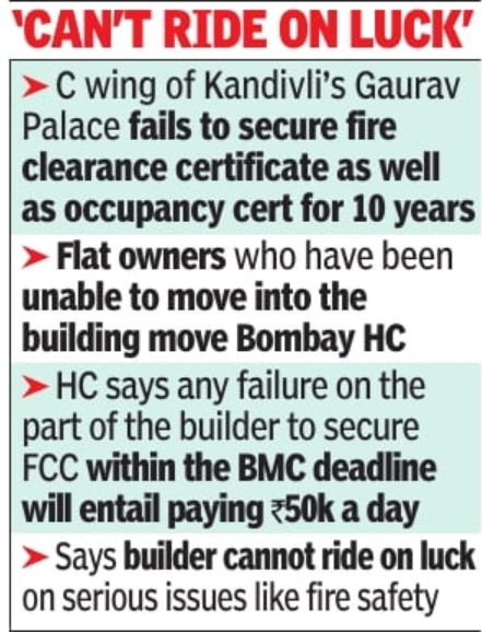 'Played with lives of residents': Rs 50k/day fine if builder does not secure fire cert for city tower wing, says Bombay HC | Mumbai News 2 -