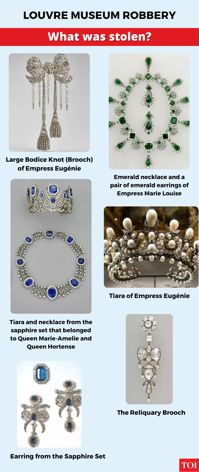 Louvre Museum Robbery Louvre Museum Robbery