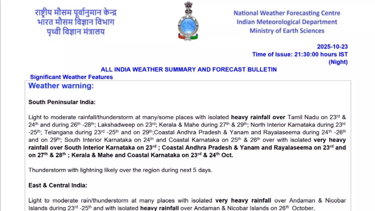 Weather bulletin