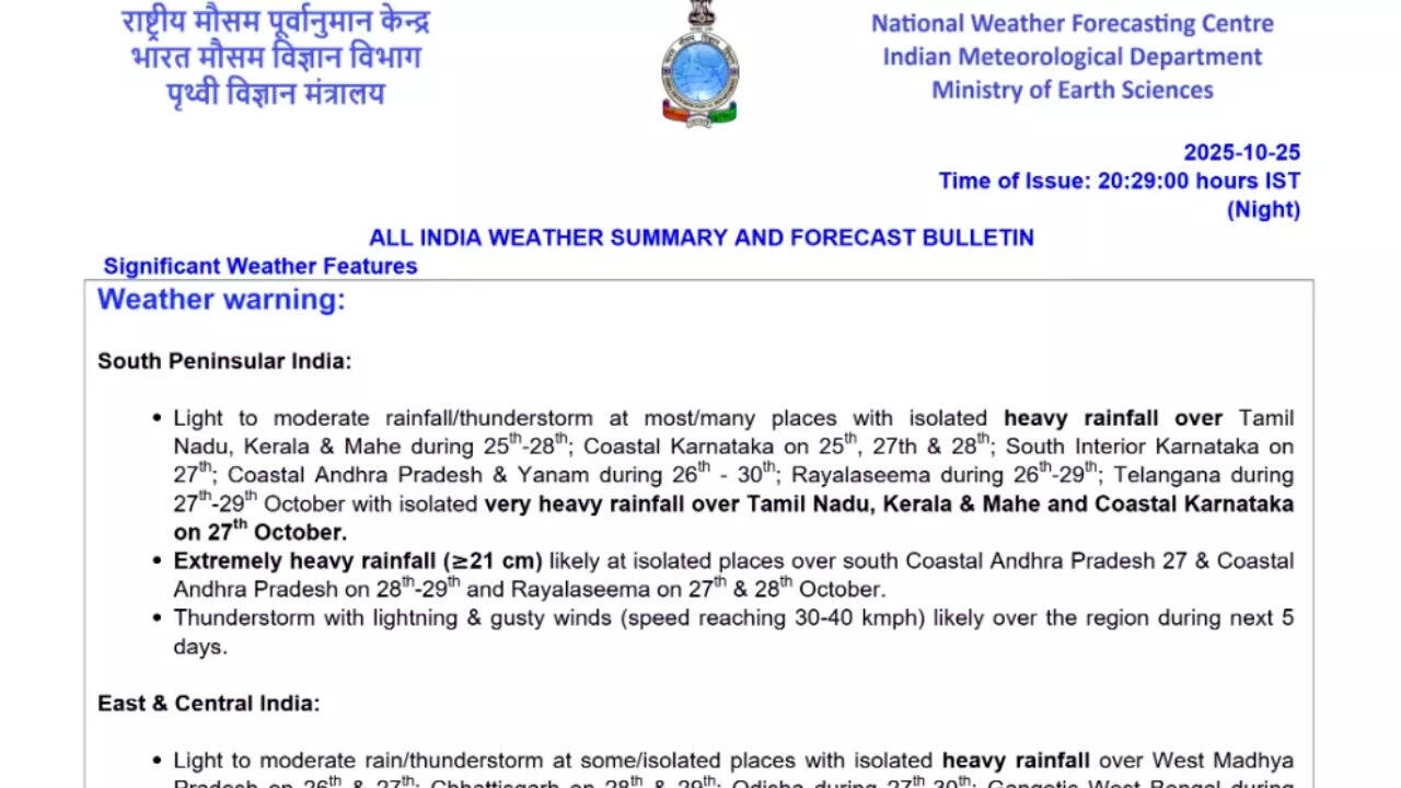 IMD weather alert