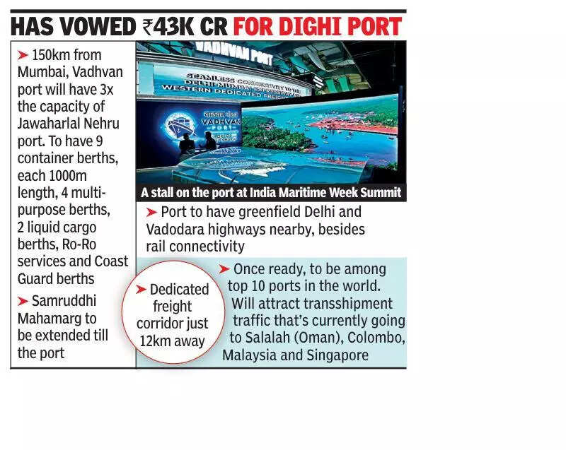 Adani entity keen on investing 53,000 crore in Vadhvan port projects