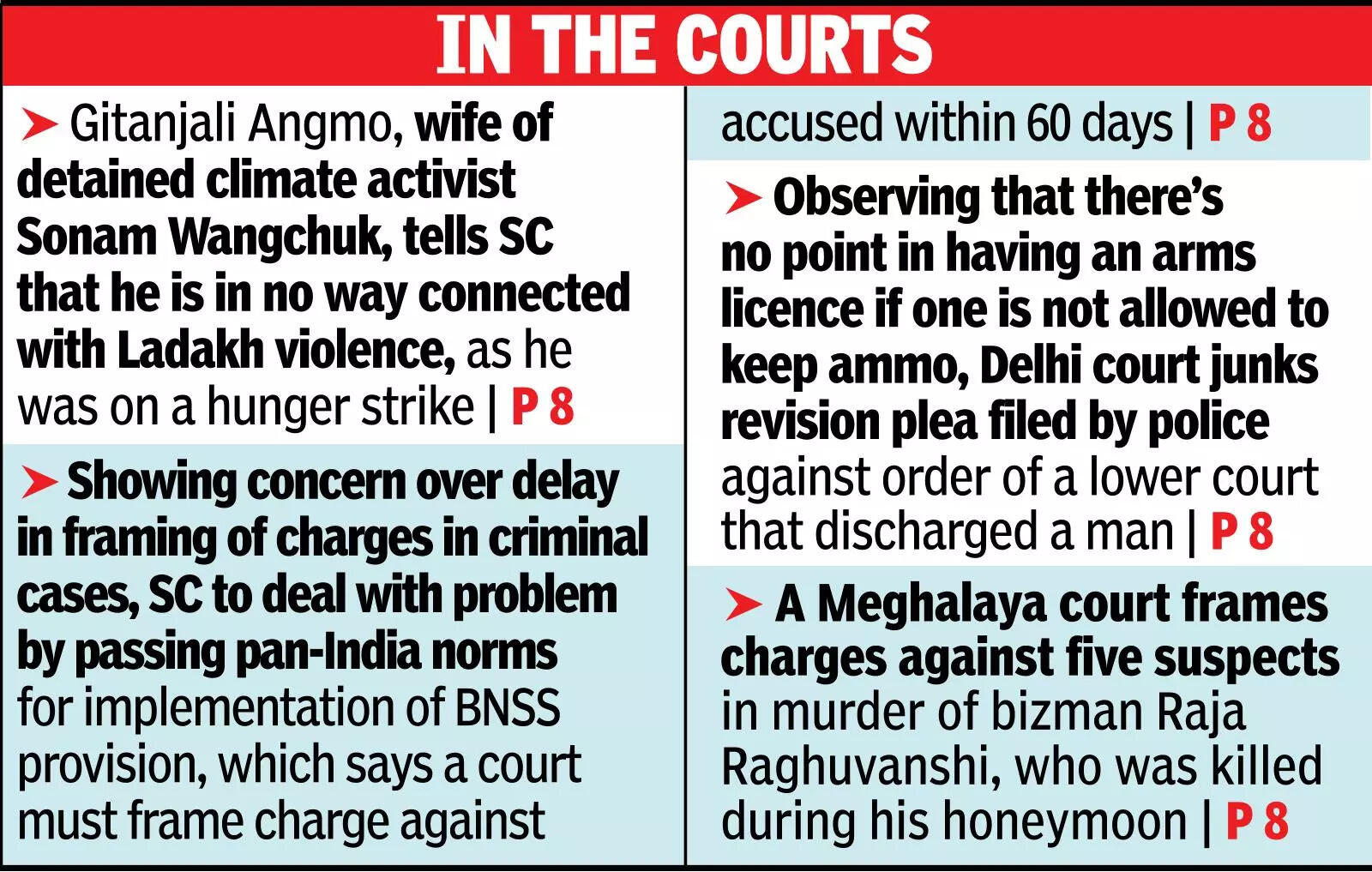 ‘Let HCs Frame Service Rules For Judicial Officers’ Stay off dist judiciary, it’s our domain: Allahabad HC to SC