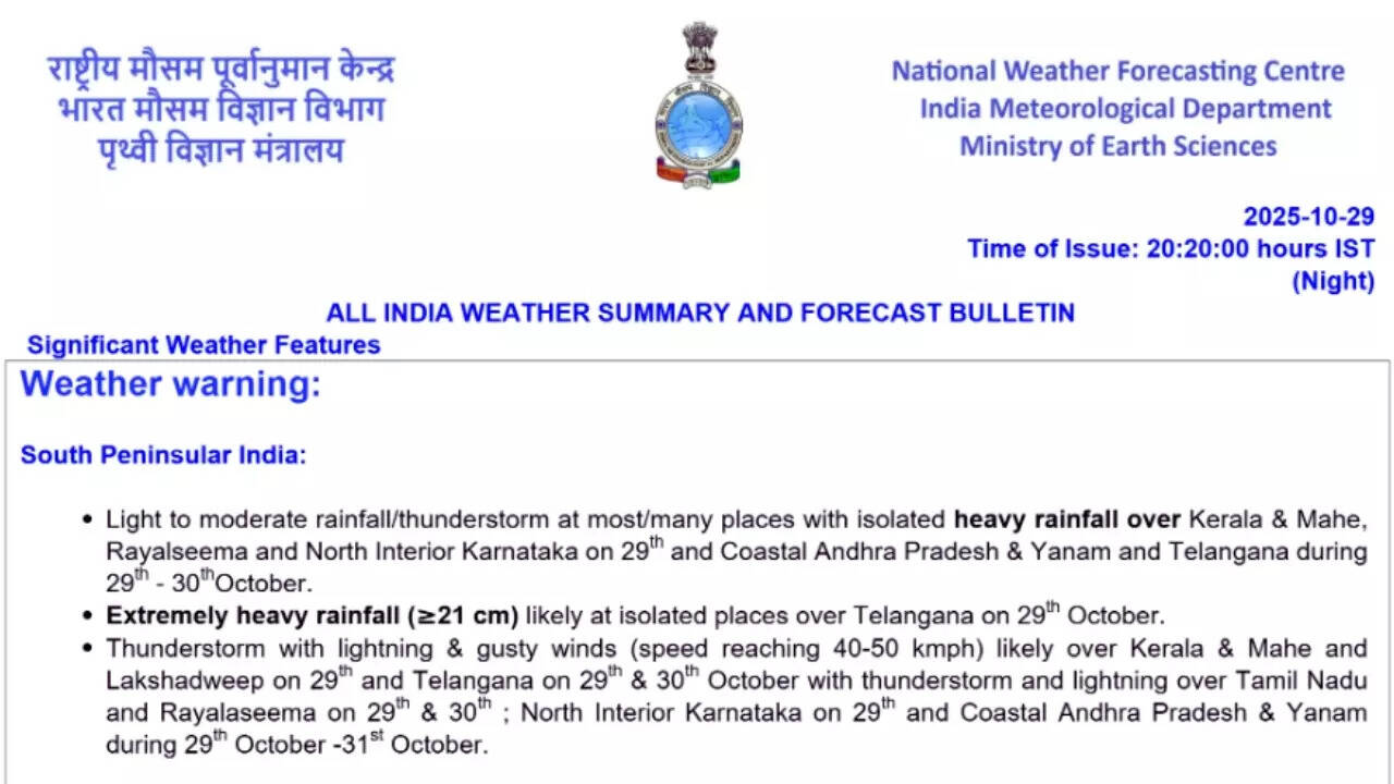 IMD bulletin