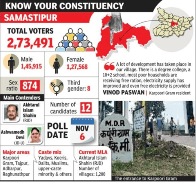बिहार का समाजवादी गढ़ आधुनिक चुनौतियों का सामना कर रहा है