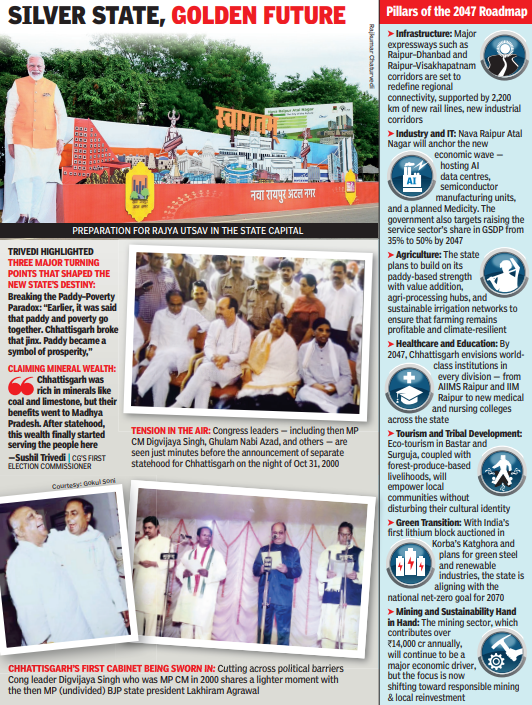 Chhattisgarh turns 25