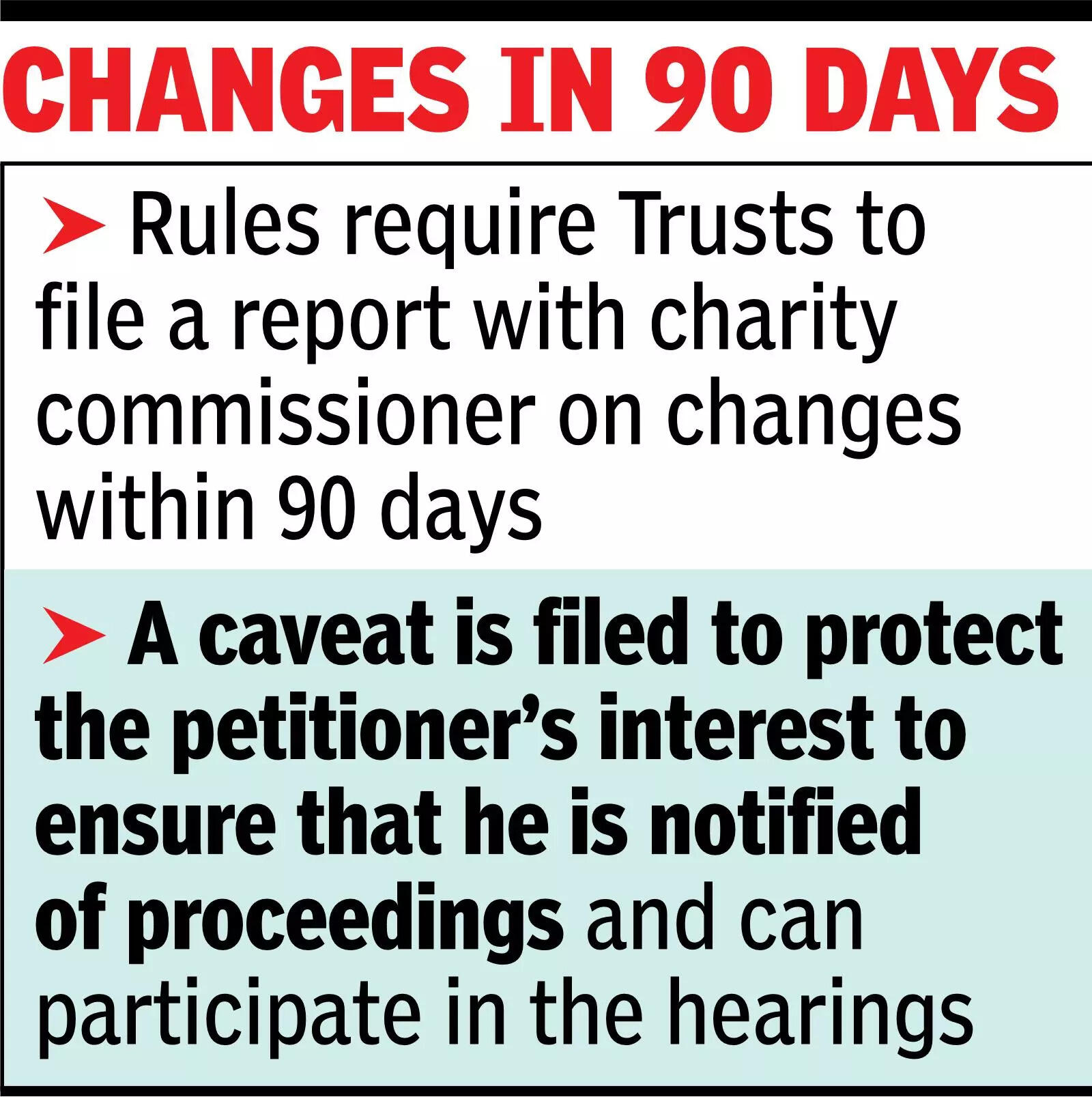 Mehli Mistry files caveat on removal from Tata Trusts