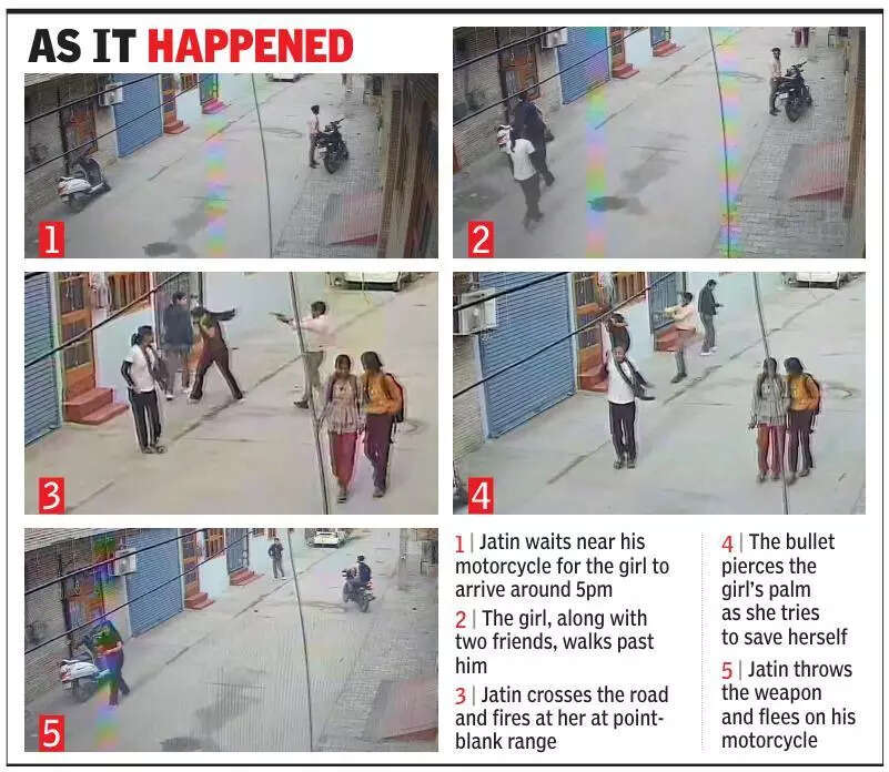 Manhunt for Faridabad stalker who shot at teen after chasing her for months