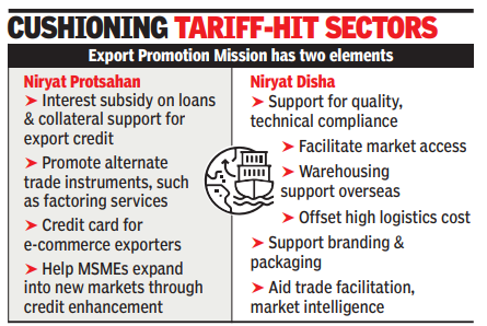 cushoning tariff hit sector