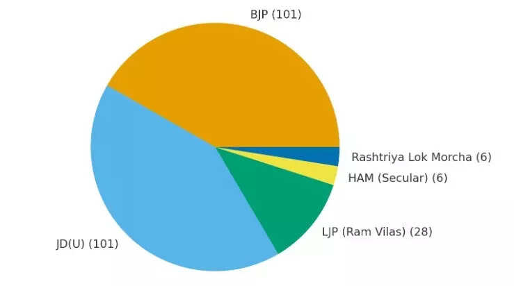Screenshot 2025-11-14 192251