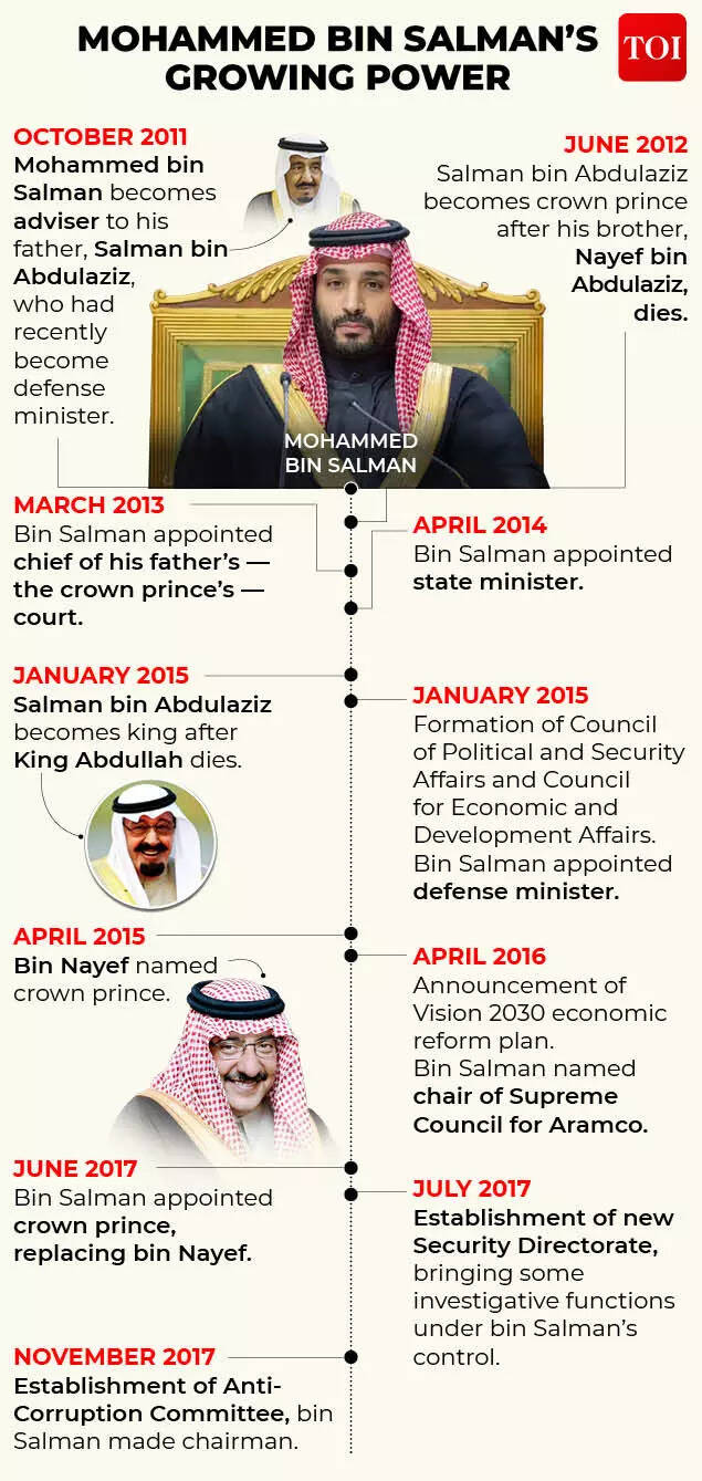 muhammad bin salman2