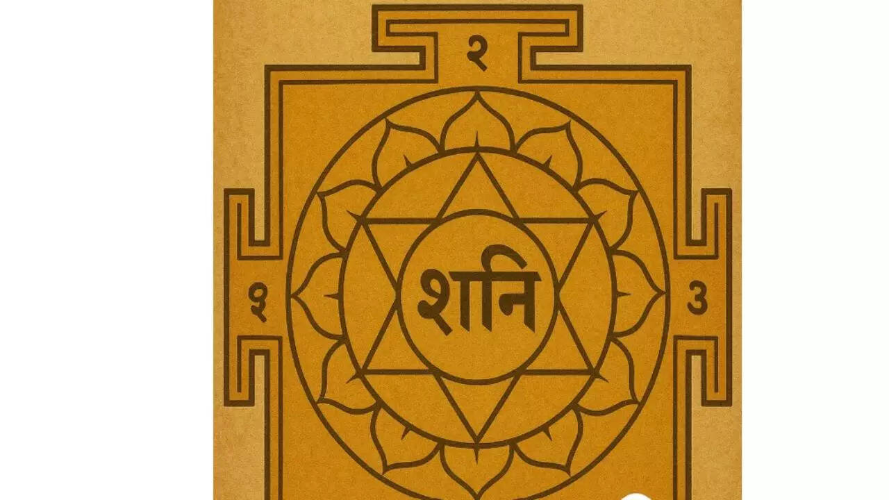Shani yantra