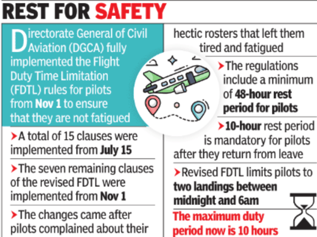 पायलटने दिल्लीला विमान उडवण्यास नकार दिला
