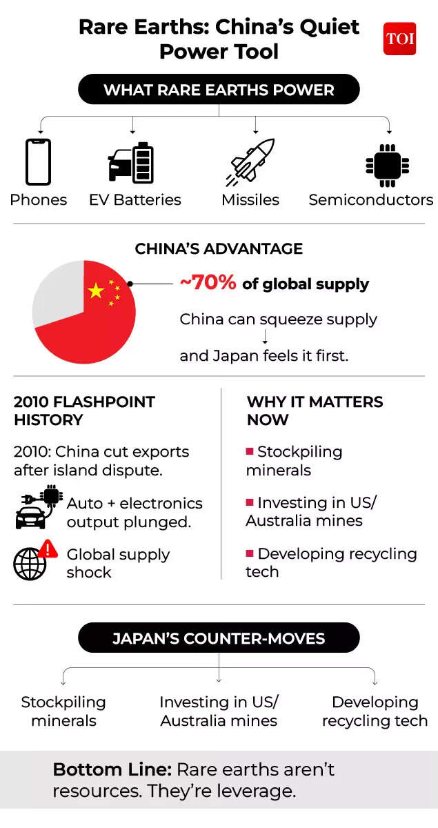 China's quiet power tool