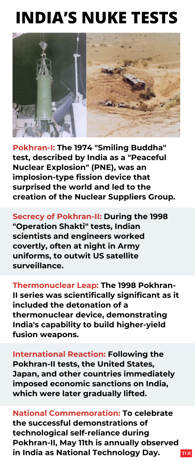 India's nuke tests