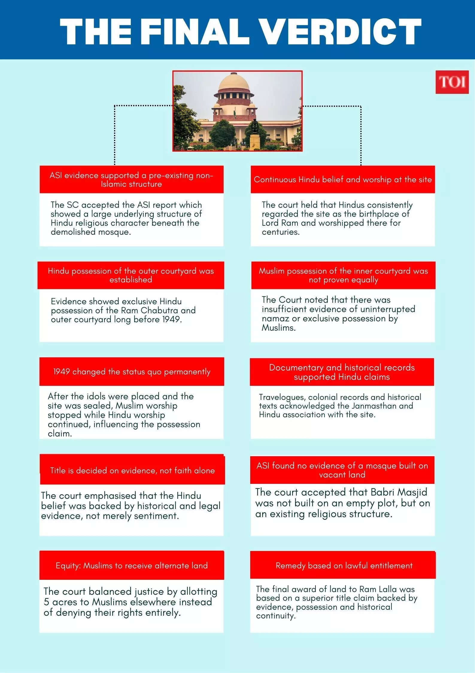 English Feature Article Educational Poster in Green Lined Style