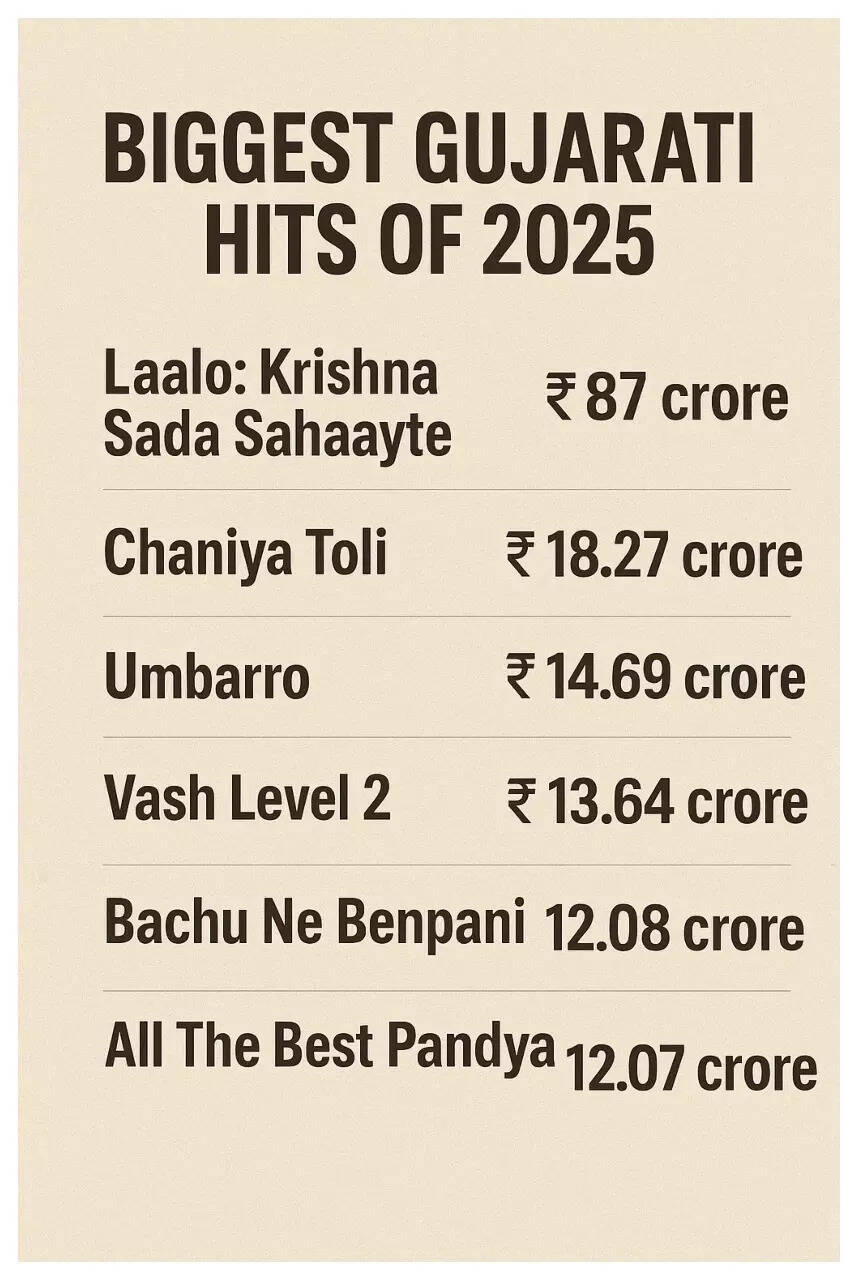 BeFunky-collage - 2025-12-04T140824.498