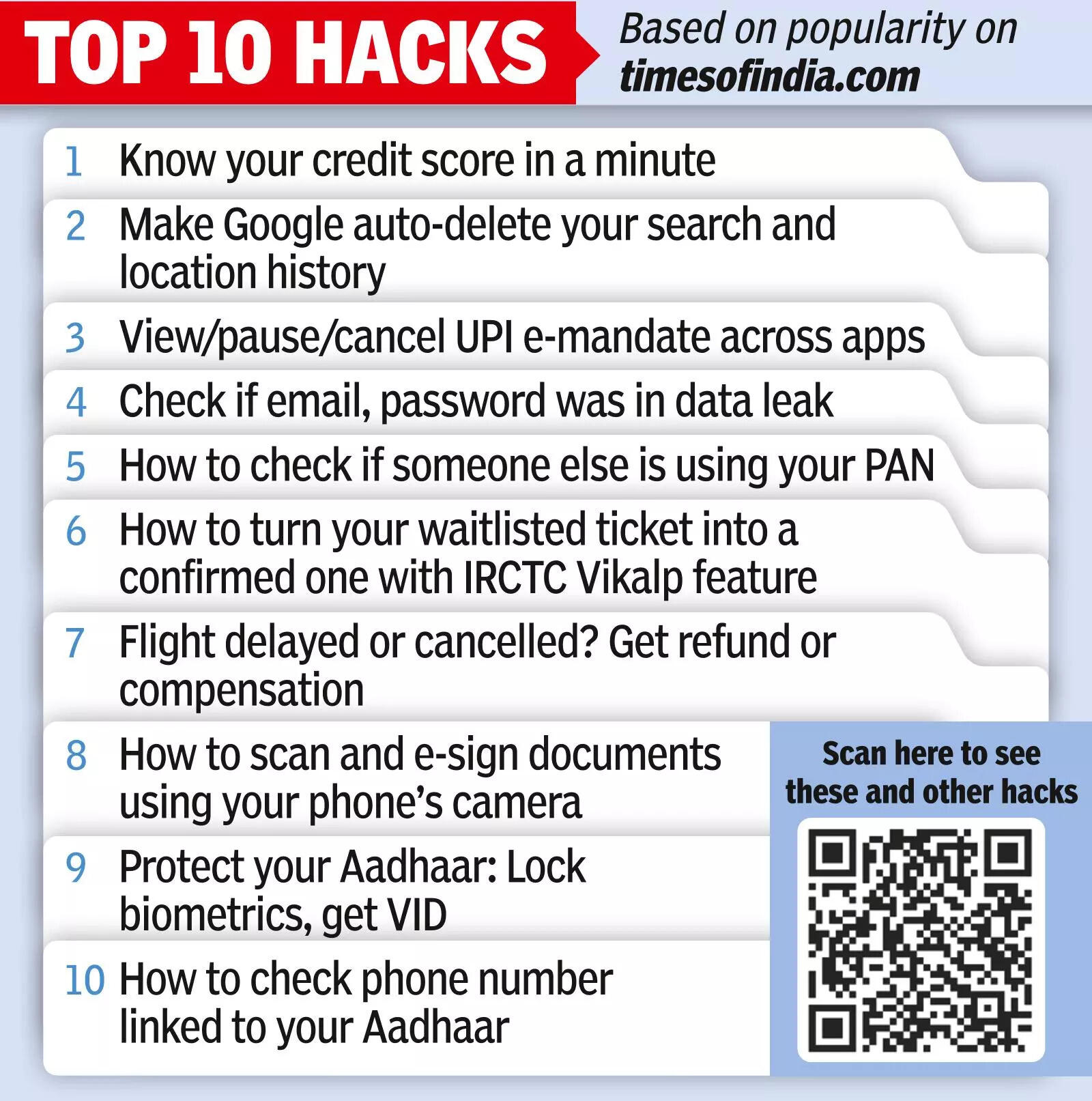 Smart solutions: A hack that has your back