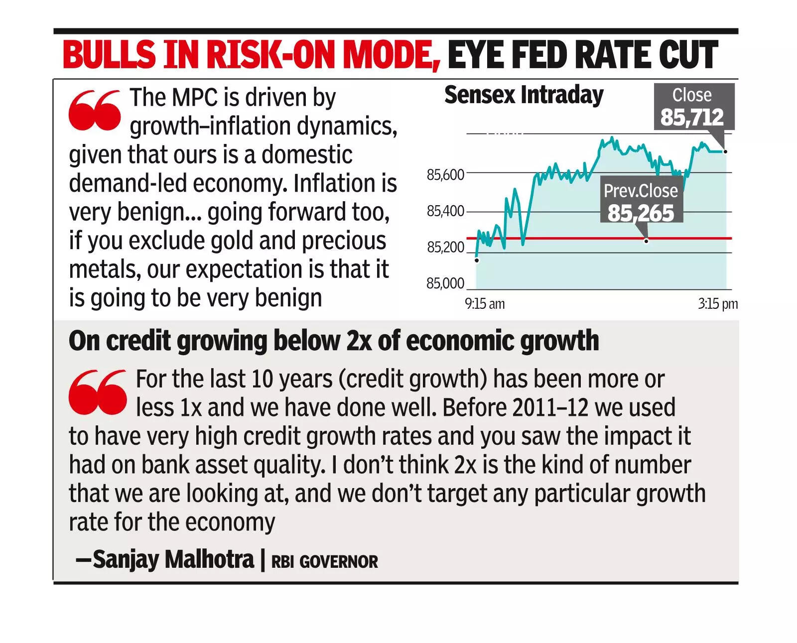RBI’s pro-growth stance lifts D-St mood, sensex up 447 pts