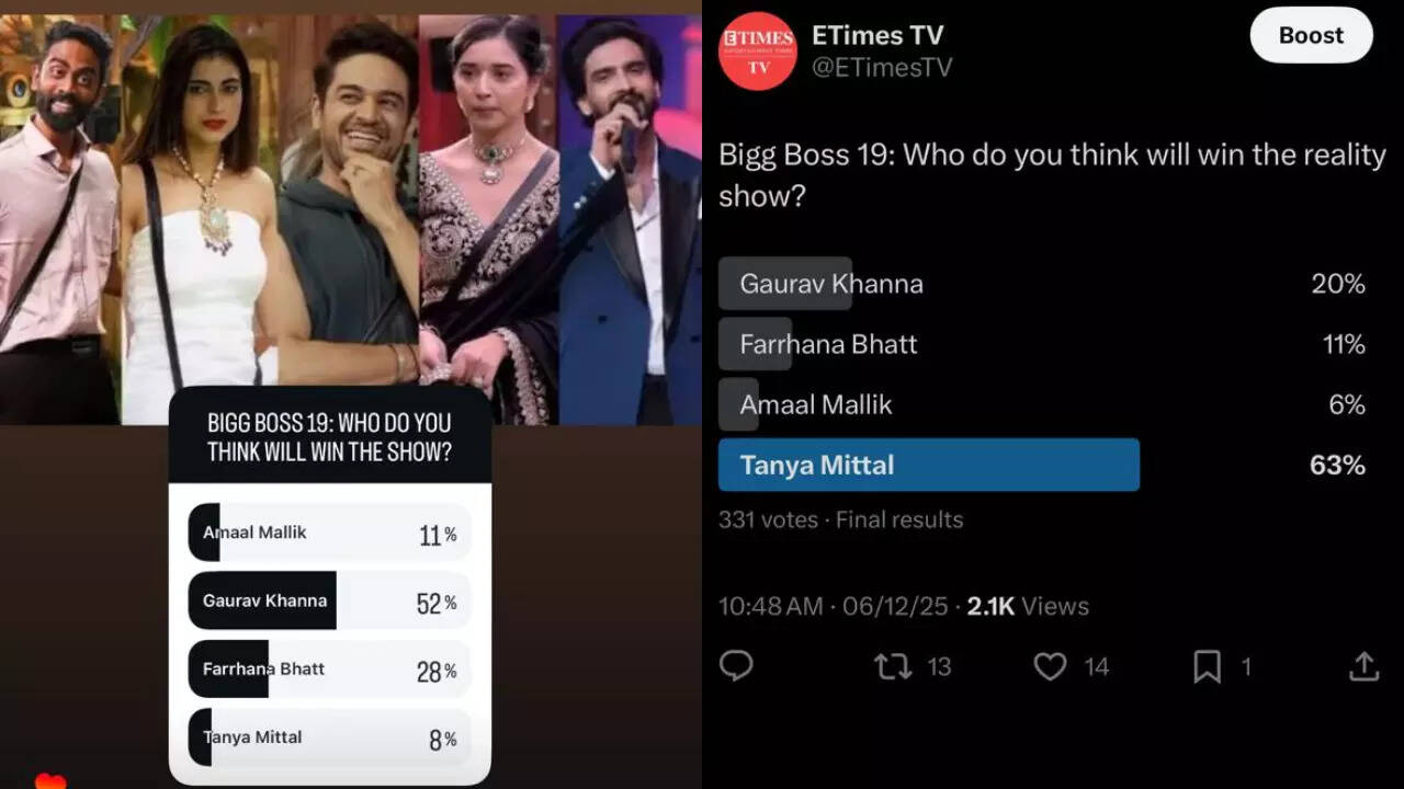 Bigg Boss 19 poll results