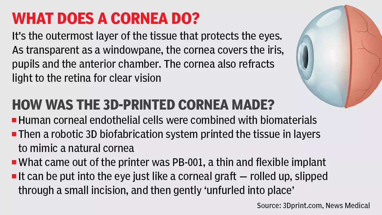 Technology for health_box (1)