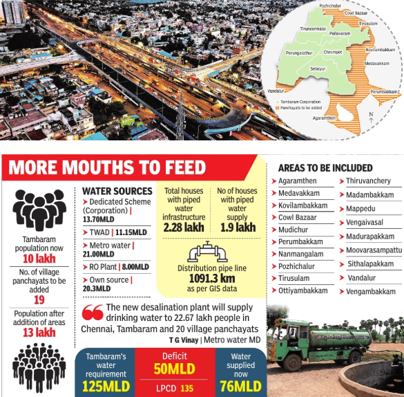 How to quench their thirst?