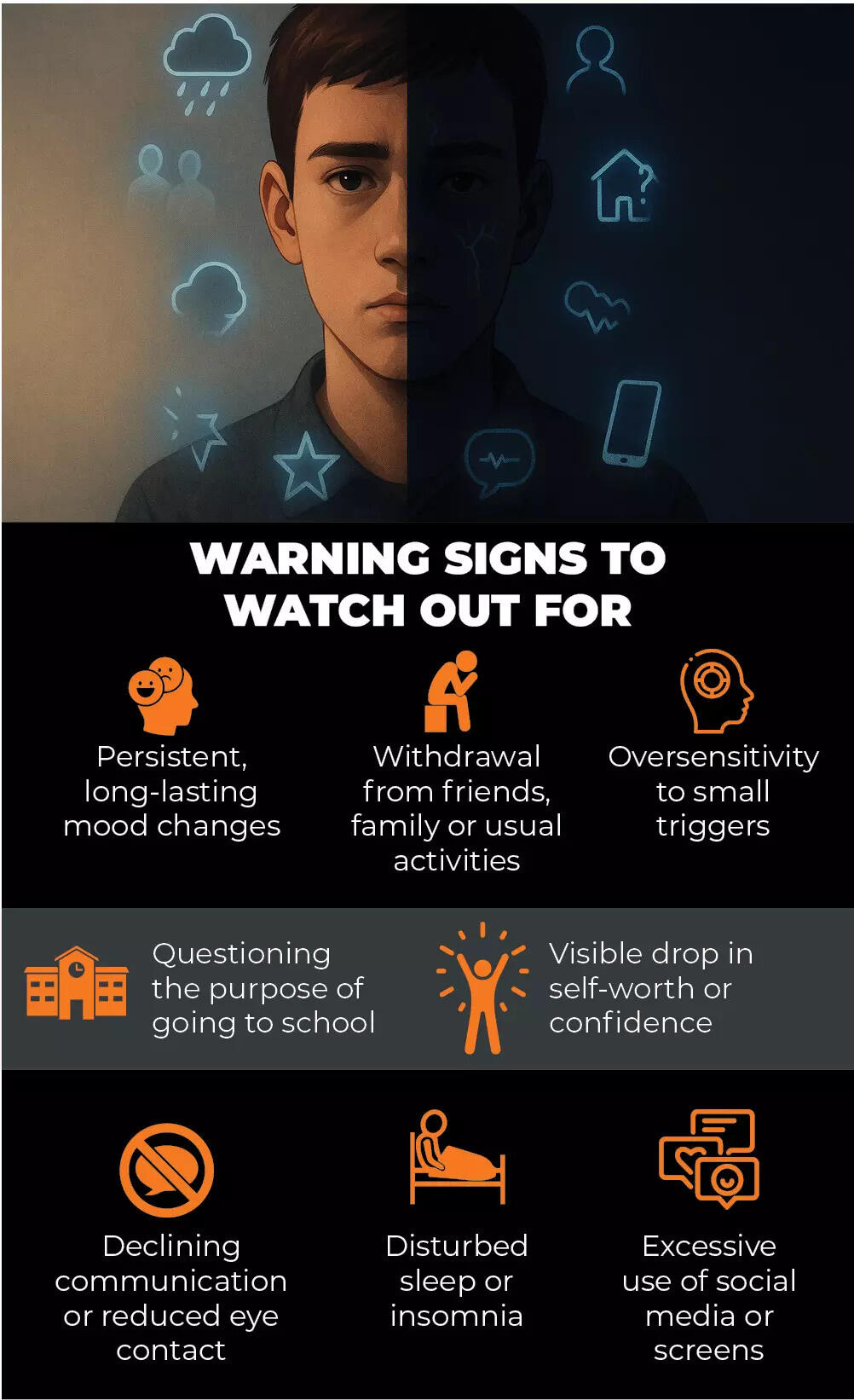 Warning signs to watch out for