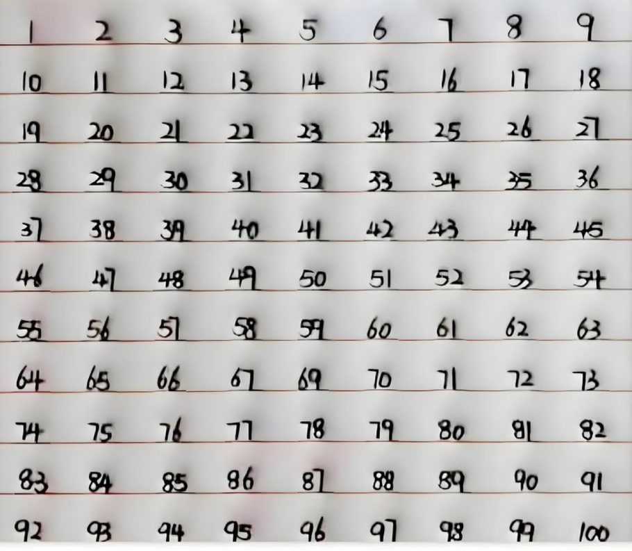 ஒளியியல் மாயை