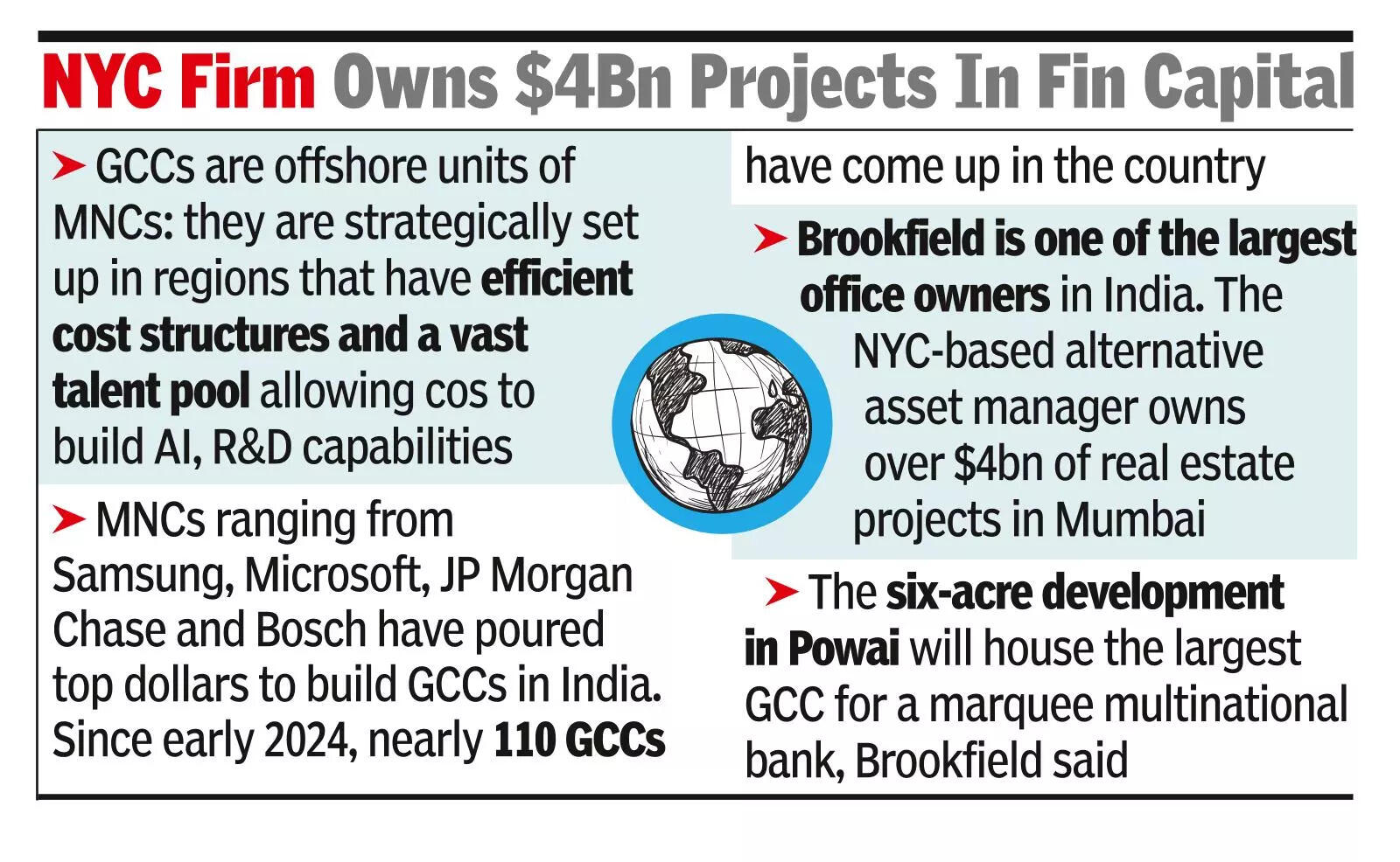 Brookfield bets $1bn for GCC in Mumbai