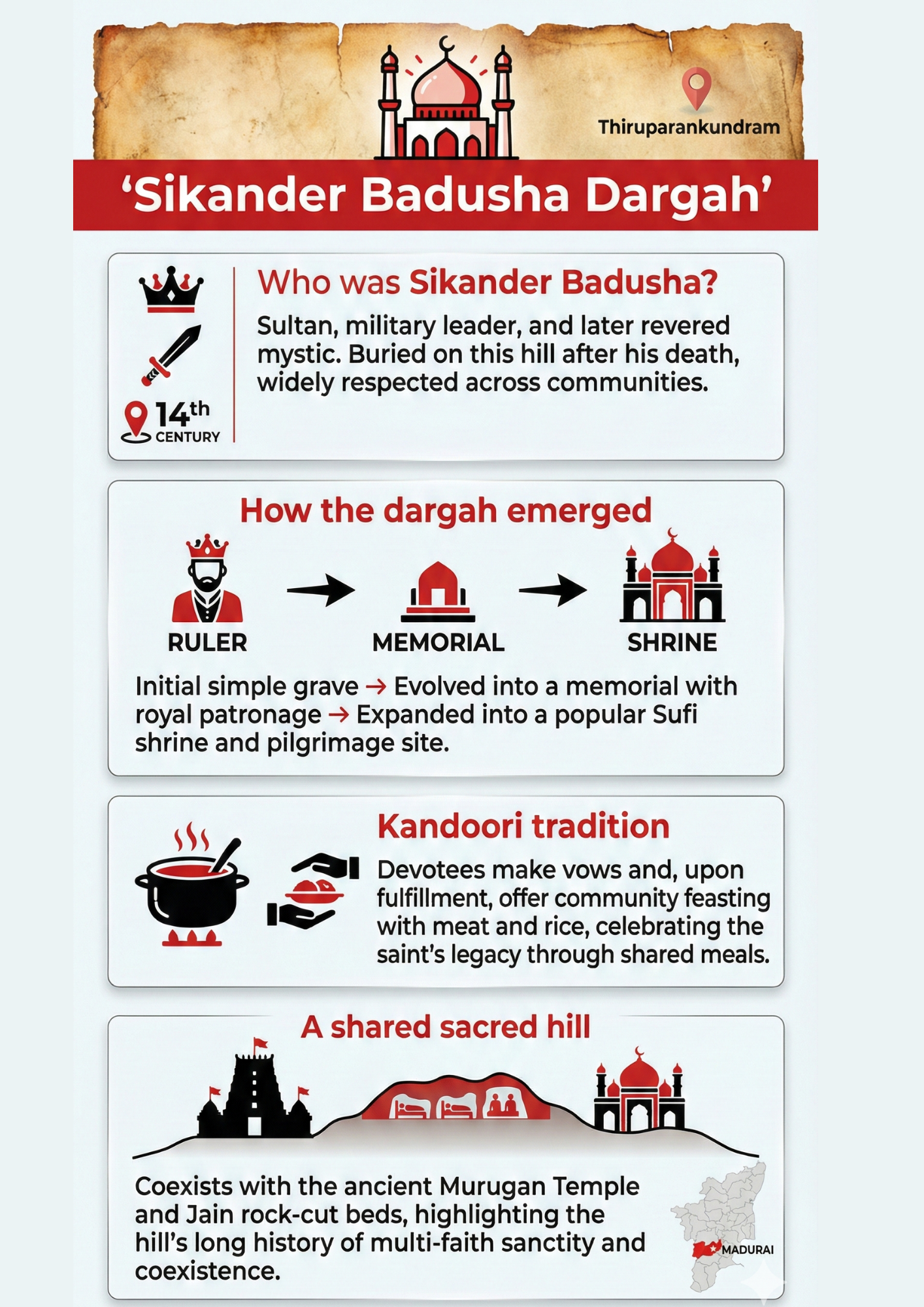 The dargah on the hill.