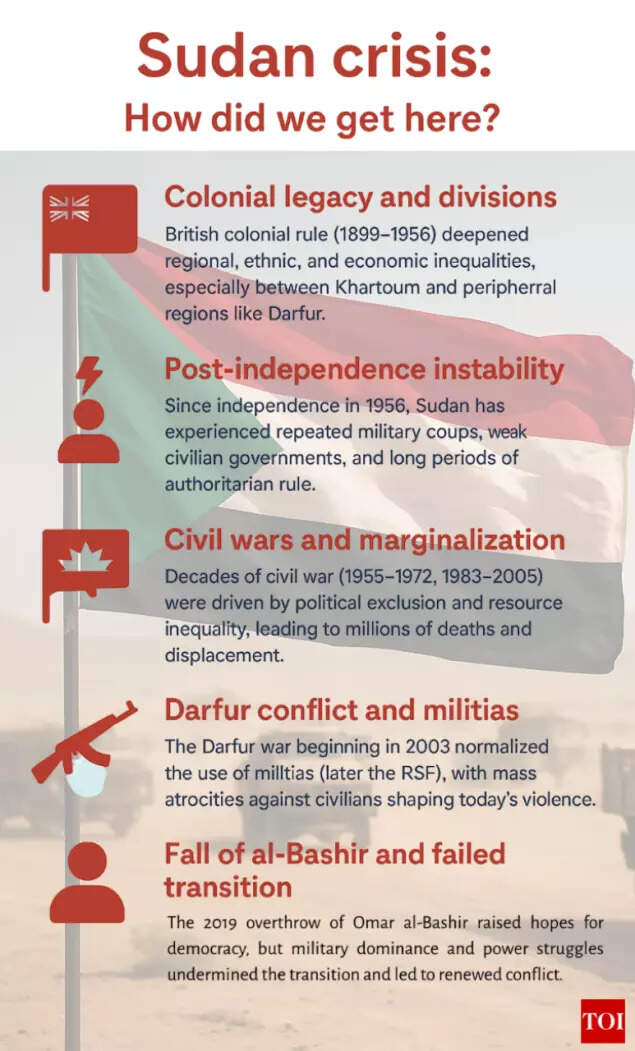 A history of violence A history of violence