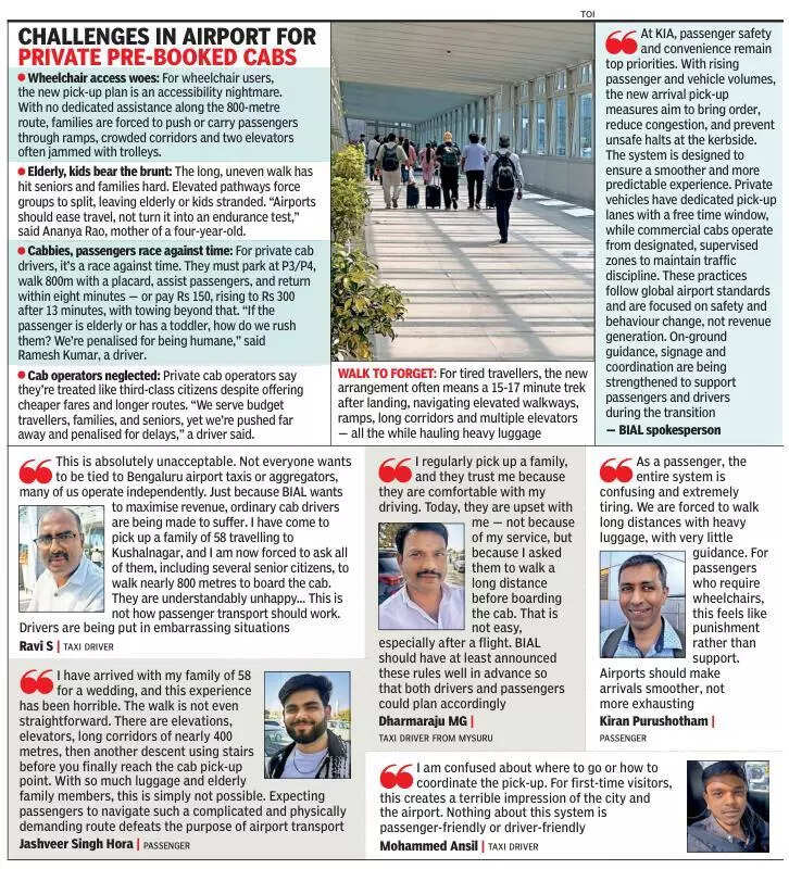 Passengers fume as Bengaluru airport’s new rules compel them to trek 800 metres for cabs