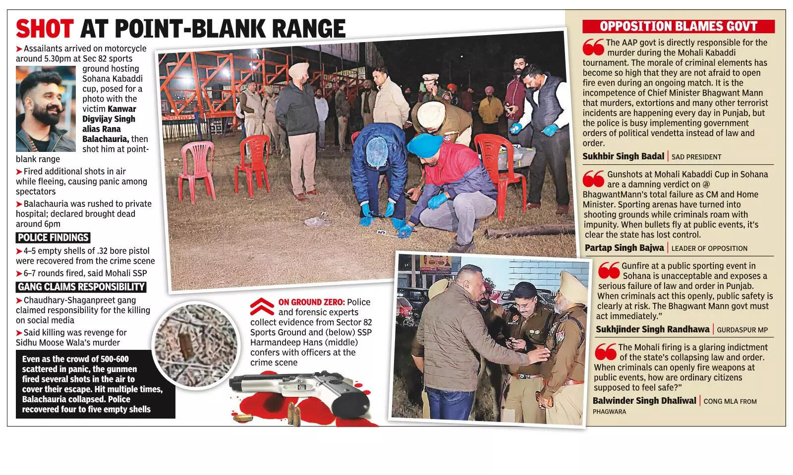 Anti-Lawrence Gang Claims Responsibility; Victim Married 10 Days Ago Kabaddi player shot dead in front of hundreds at Mohali tourney