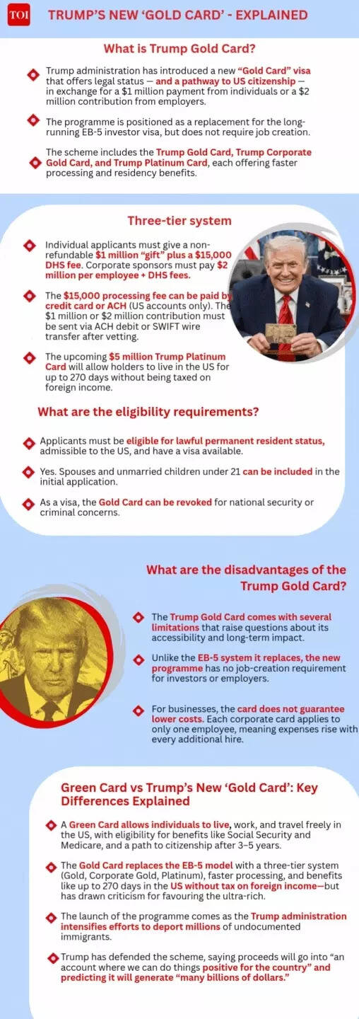 Trump Gold card