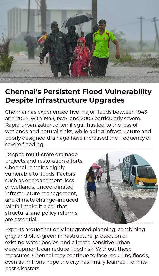 Chennai flood